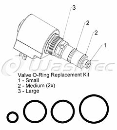 VALVE O-RING KIT CARTRIDGE HFI